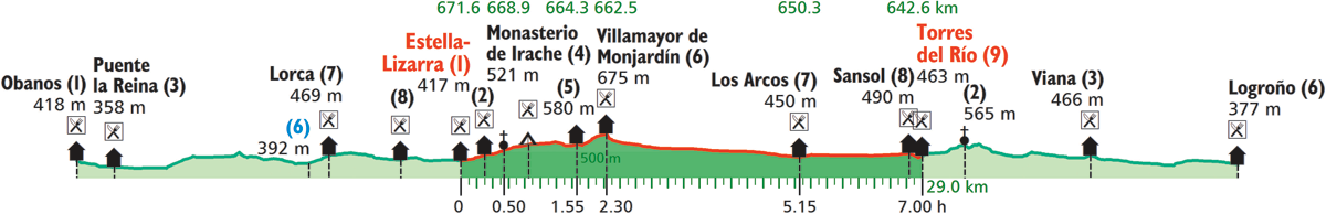 images/B4330_B060_Estella_Torres_del_Rio.png