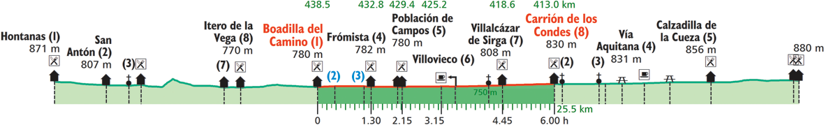 images/B4330_B150_Boadilla_del_Camino_Carrion_de_los_Condes.png