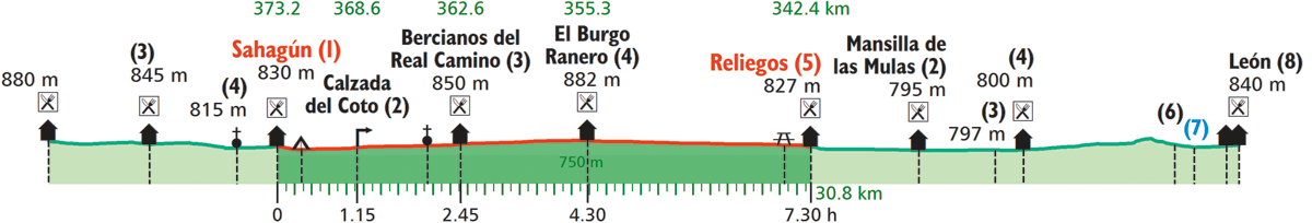 images/B4330_B18b_Sahagun_Reliegos_Bercianos_del_Real_Camino.png