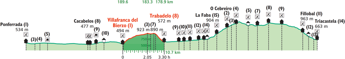 images/B4330_B250_Villafranca_del_Bierzo_La_Faba___camino_duro.png